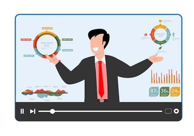 Why Explainer Videos Outperform Other Marketing Strategies