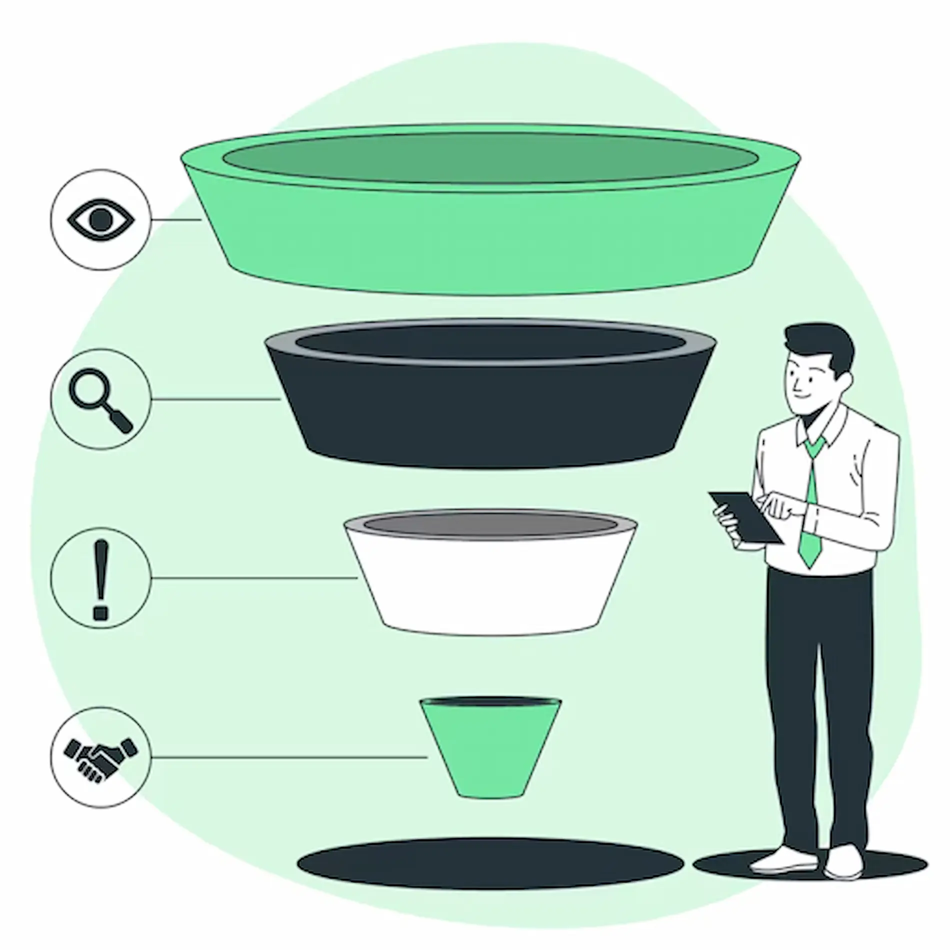 How to Use Explainer Videos at Every Stage of Your Marketing Funnel